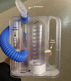 SPIROMETER