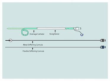 PIGTAIL CATHETER 12 F