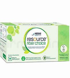 RESOURCE FIBER CHOICE