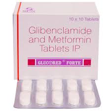 GLUCORED FORTE TAB(10 TAB)