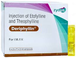 DERIPHYLLIN INJ 2ML