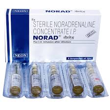 NORAD 2 MG INJ 2ML